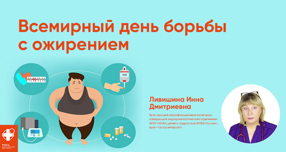 Всемирный день борьбы с ожирением картинки. Всемирный день борьбы с ожирением (World obesity Day).