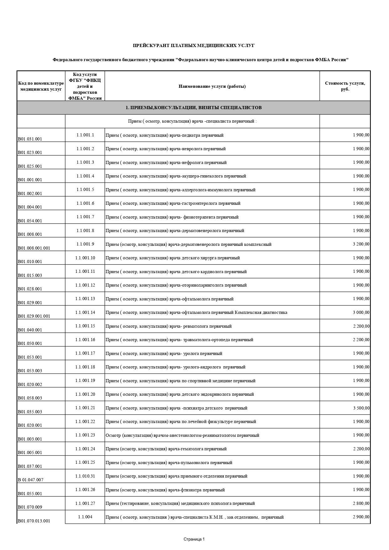 Платные медицинские услуги ФНКЦ детей и подростков ФМБА России