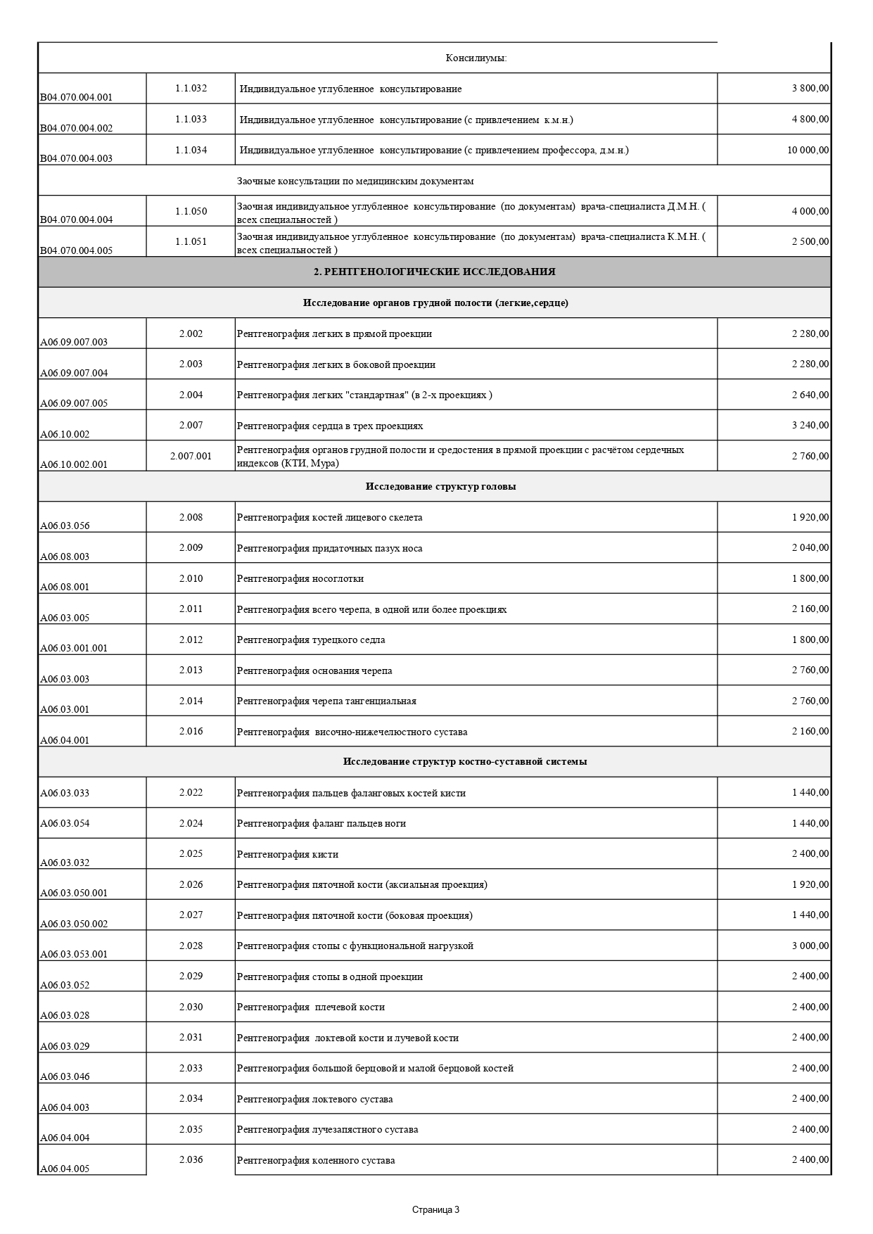 Платные медицинские услуги ФНКЦ детей и подростков ФМБА России