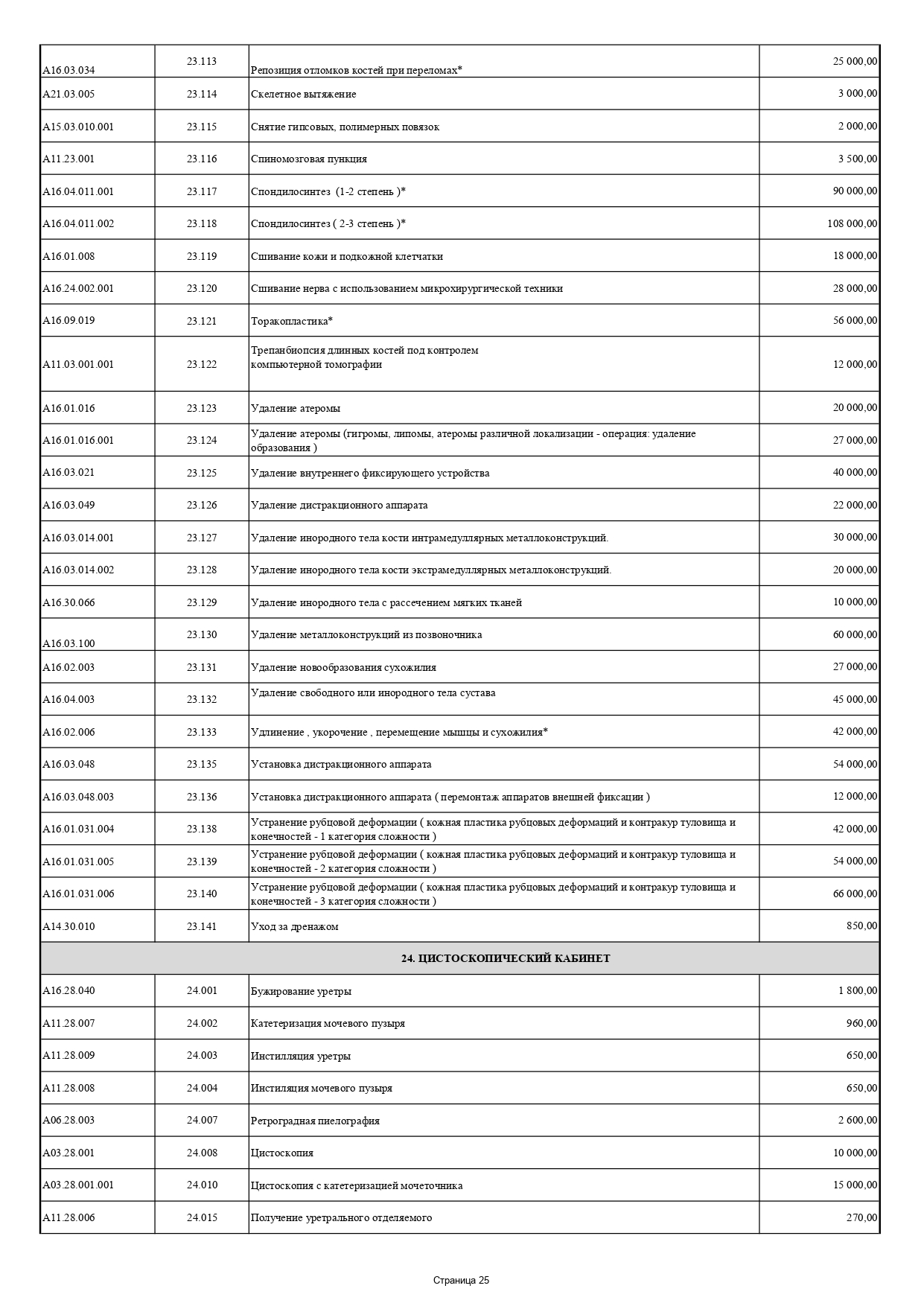 Платные медицинские услуги ФНКЦ детей и подростков ФМБА России